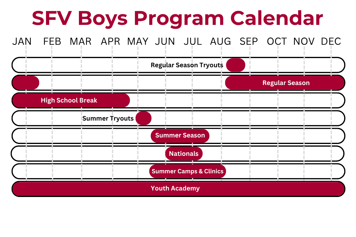 Boys Program Calendar